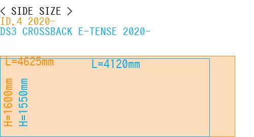 #ID.4 2020- + DS3 CROSSBACK E-TENSE 2020-